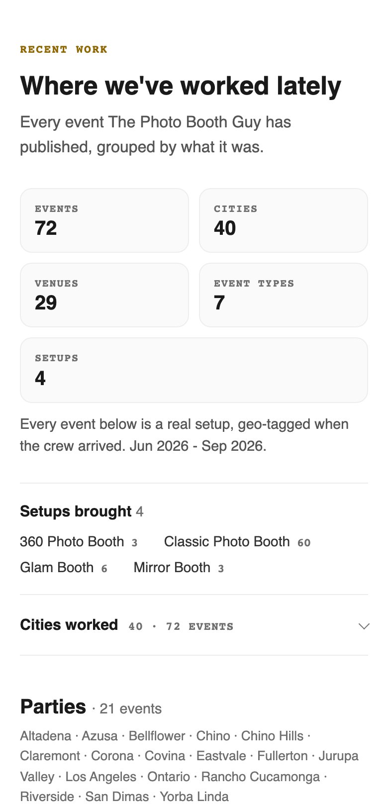Top of the live check-in page: 72 events, 40 cities, 29 venues, 7 event types, 4 setups