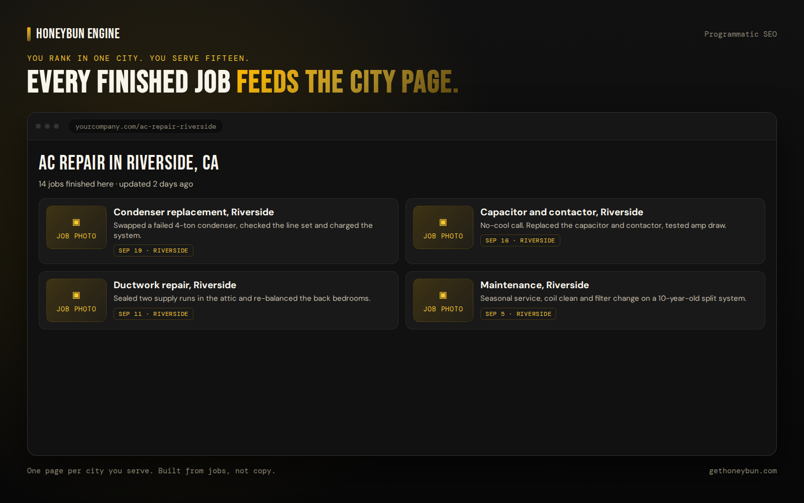 Every finished job feeds the city page